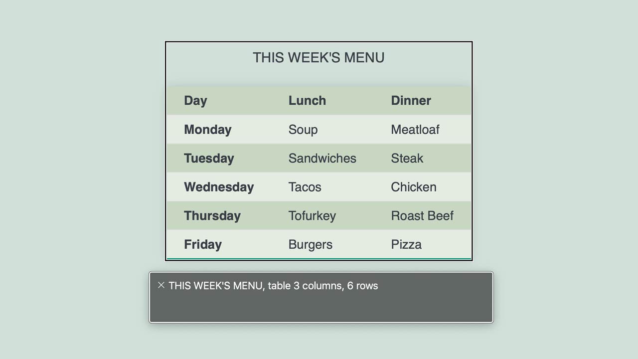 Designing Accessible Data Tables